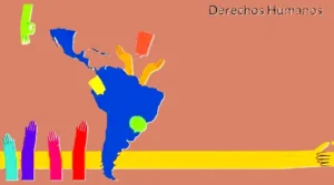 Derechos Humanos en América Latina: un camino ondulante