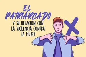 Una mirada histórico-política sobre la genealogía de las opresiones de género a propósito de la lucha feminista en el mes de marzo consagrado al proceso emancipatorio de la mujer